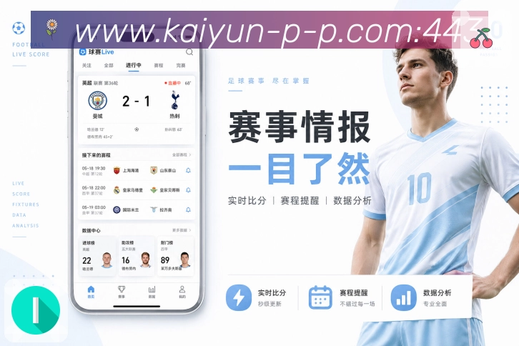 Platform Overview